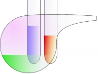 Química - Equilíbrio Químico