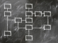 Posgrados - Maestria en Pedagogia