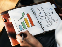 Avaliação da Performance