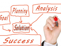 Administração Mercadológica