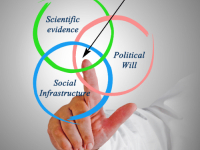 Politica Publica para Psicologia