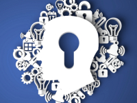 Humanidades: Sociologia, Filosofia e Psicologia