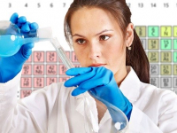 A Química na Sala de Aula