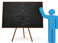 Ferramentas  Da  Qualidade