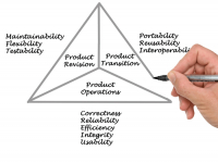 ENGENHARIA DA CONFIABILIDADE