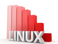 Introdução á Linux