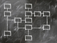 STORIA della PEDAGOGIA