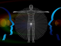 La Meditazione Guidata per i Chakra - Sette Chakra
