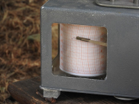 Cambio Climático y Meteorología