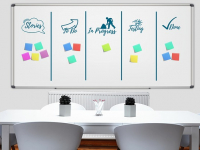 Gestión del Talento: Estrategias para el Desarrollo Organizacional