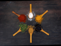 Derechos del Consumidor