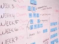 Gestão De Projetos – Visão Pmi