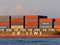 Incoterms in Export Import